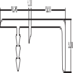 دستگیره Linea